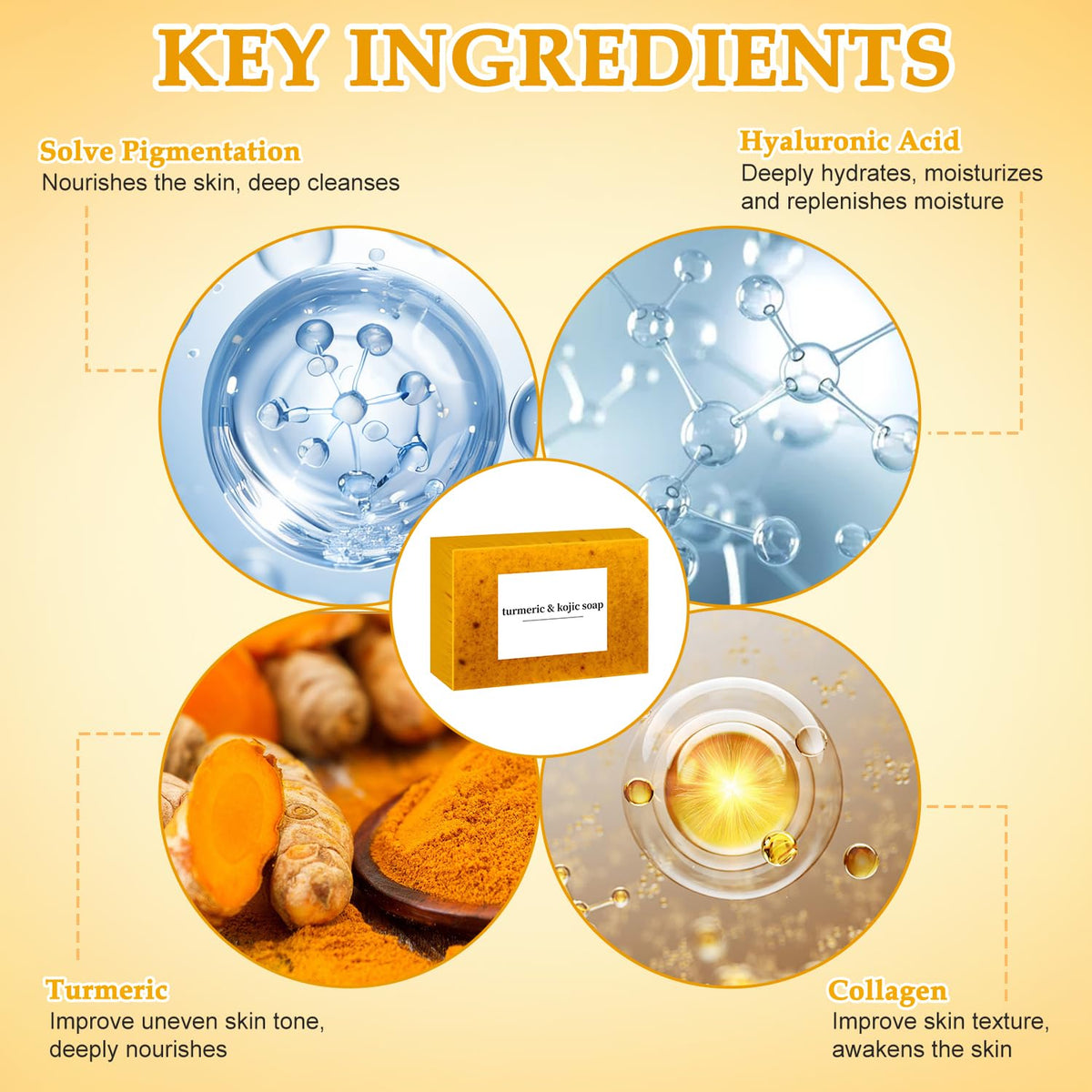 Nicgou Lemon Turmeric Soap deep cleanses while balancing skin.