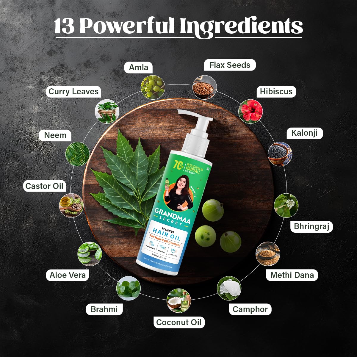 NIDHI'S GRANDMAA SECRET 13 Herbs Hair Oil scalp massage scene highlights soothing ritual.