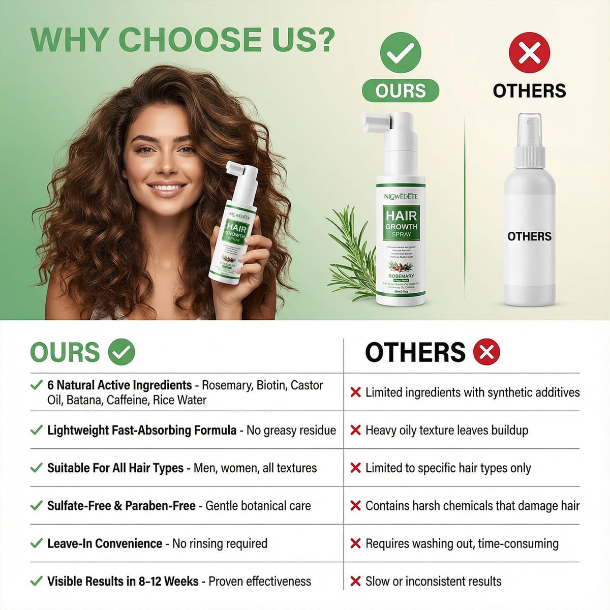 Nigwedete cooling scalp sensation bottle promotes refreshing relief during use