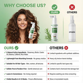Nigwedete cooling scalp sensation bottle promotes refreshing relief during use