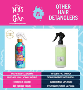 Niles and Chaz Tangles Shmangles-ingredients-label shows plant-based formula free from sulfates