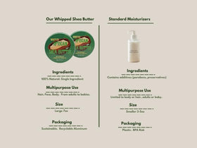 Ethically sourced shea butter from West Africa, fragrance-free