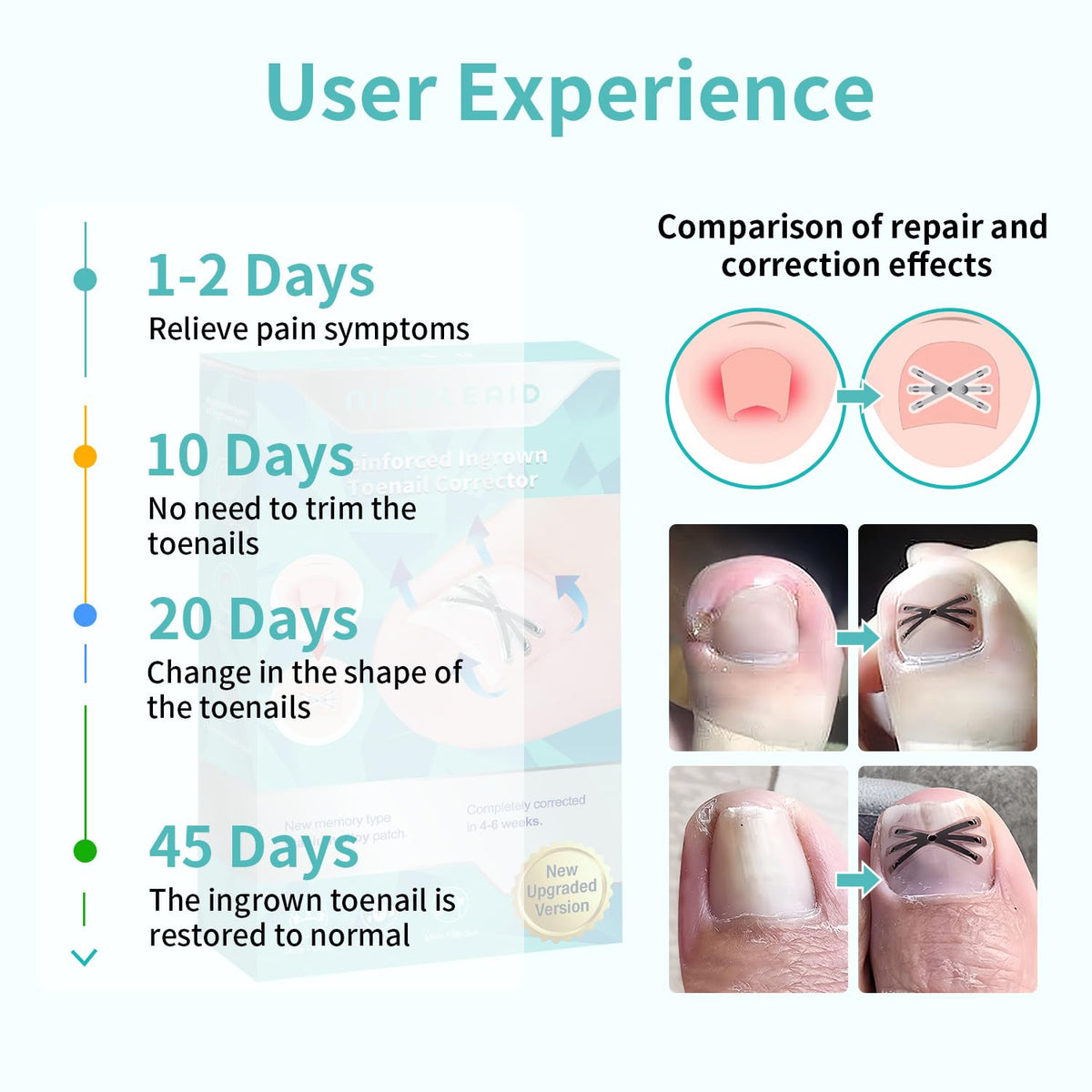 Versatile NimbleAid toenail care tool suitable for various nail shapes and needs.