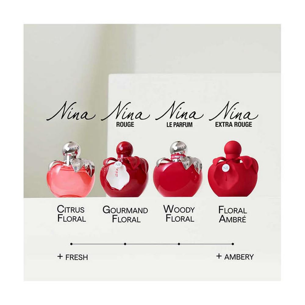 Nina Ricci Parfum Nina outer box and label, premium presentation.