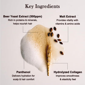 Shampoo effective against hard water buildup for refreshed hair.