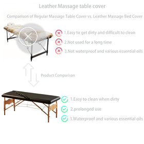 Elastic 360° fit secures the sheet on 28-31 inch tables.
