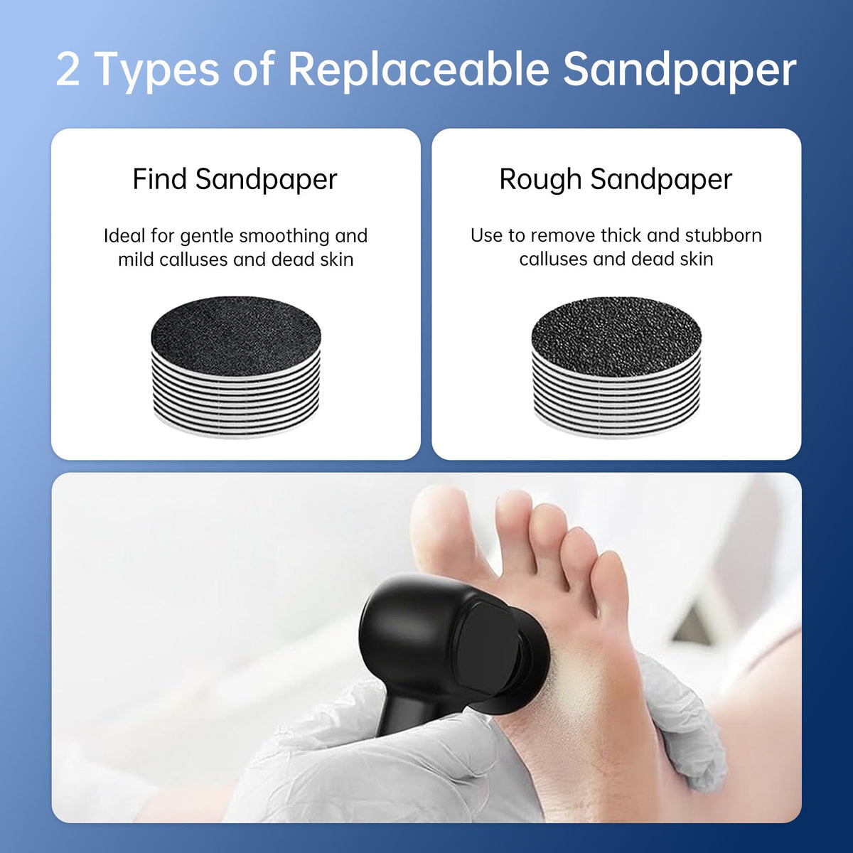 Niomuis Foot Care Kit compact design for easy storage and travel.