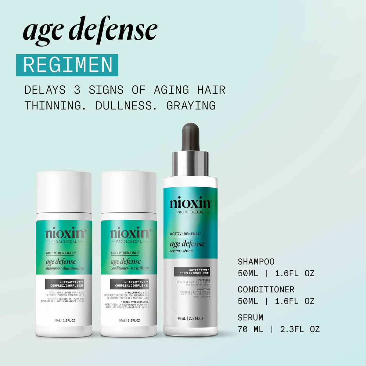 Nioxin Age Defense shine closeup emphasizes color and natural luster.