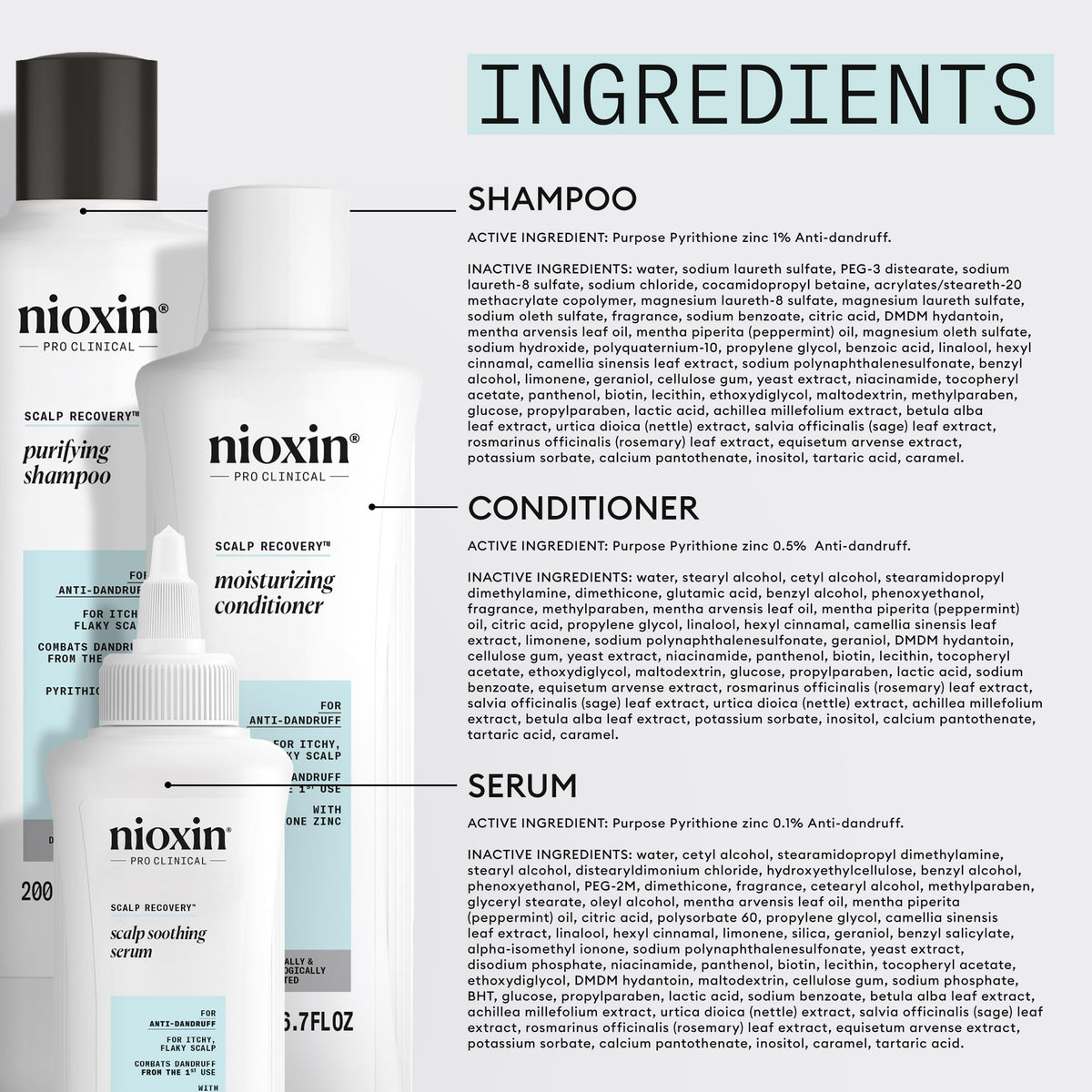 NIOXIN Application Routine Step shows how to use the three part system.