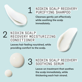 NIOXIN Bottle Front View highlights sleek packaging for easy at home use.