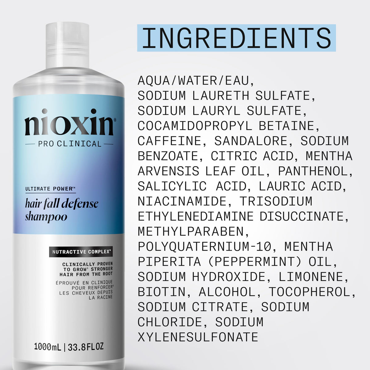 Nioxin bottle label detail reveals key ingredients like niacinamide and caffeine