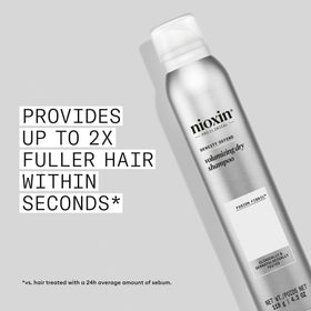 Nioxin Density Defend spray-dispense close-up demonstrating quick refresh and oil absorption at roots