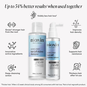 Nioxin Intensive Daily Leave-In Treatment pump demonstrates on-the-go thinning hair support
