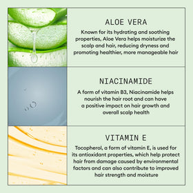 Nioxin Scalp Relief with Vitamin E helps nourish the scalp over time.