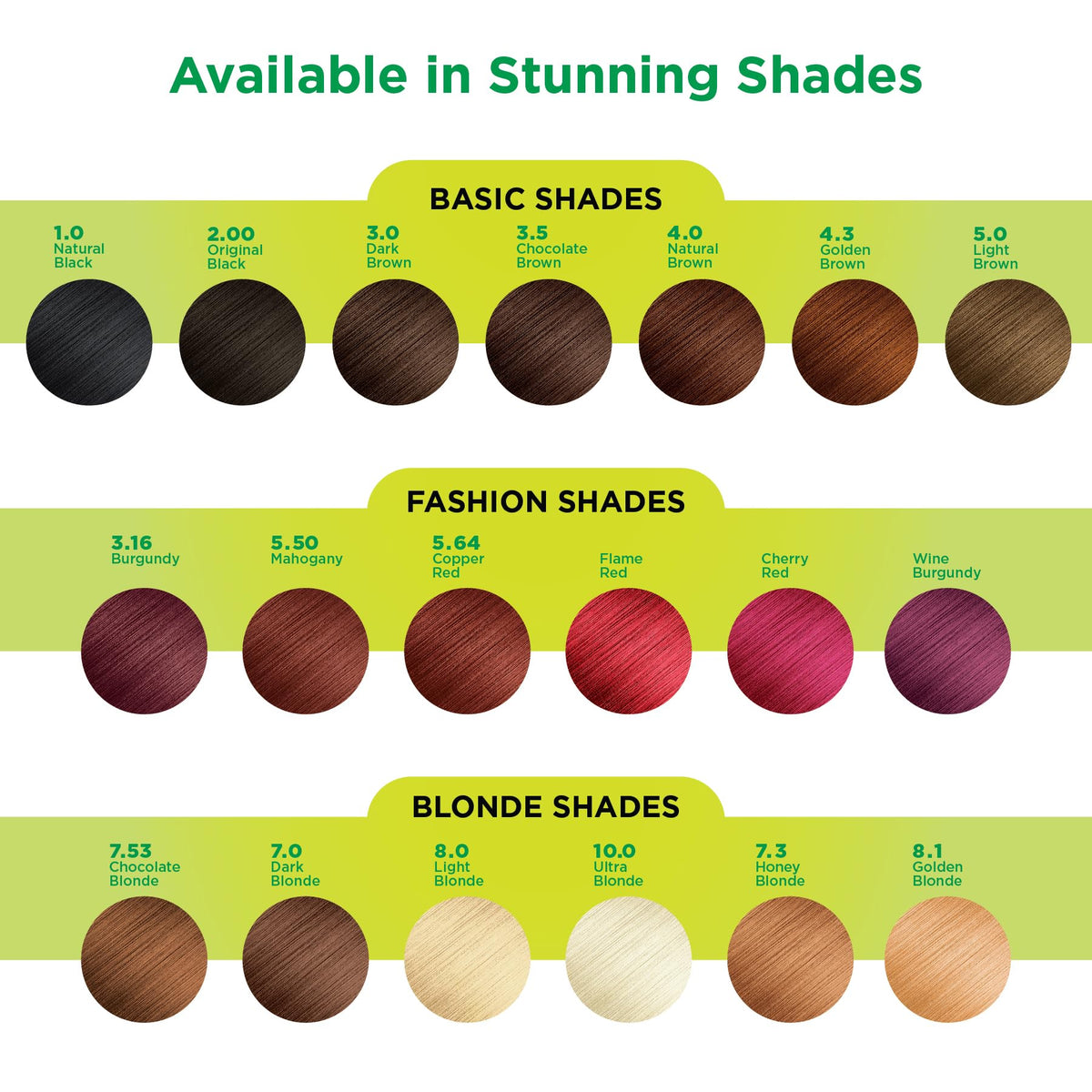 Nisha Creme Hair Color Flame Red long-lasting shade in real-world use.