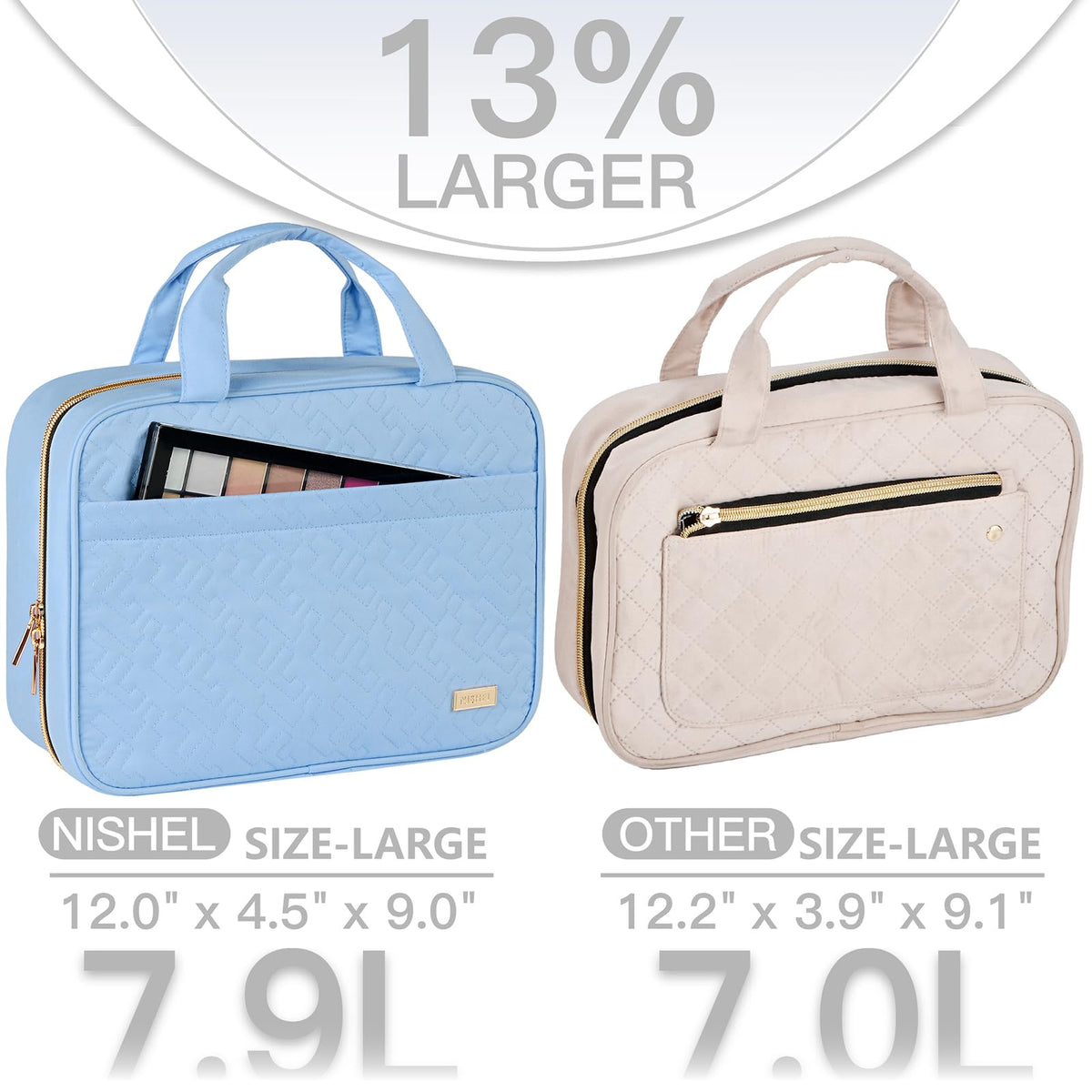 NISHEL transparent window pocket supports quick security screening