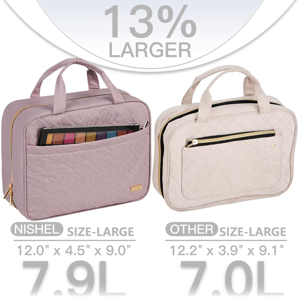 NISHEL Travel Toiletry Bag hanging design keeps essentials accessible in hotels