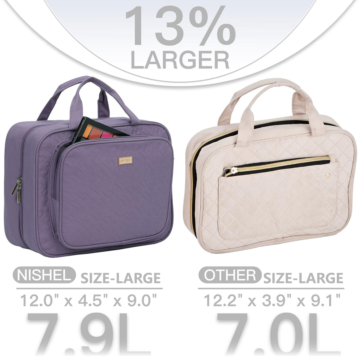 NISHEL purple travel bag open view for quick access to cosmetics