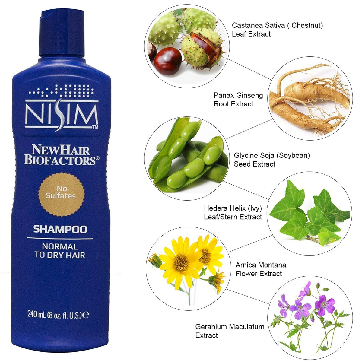Nisim NewHair BioFactors Shampoo bottle on a bathroom shelf in premium packaging