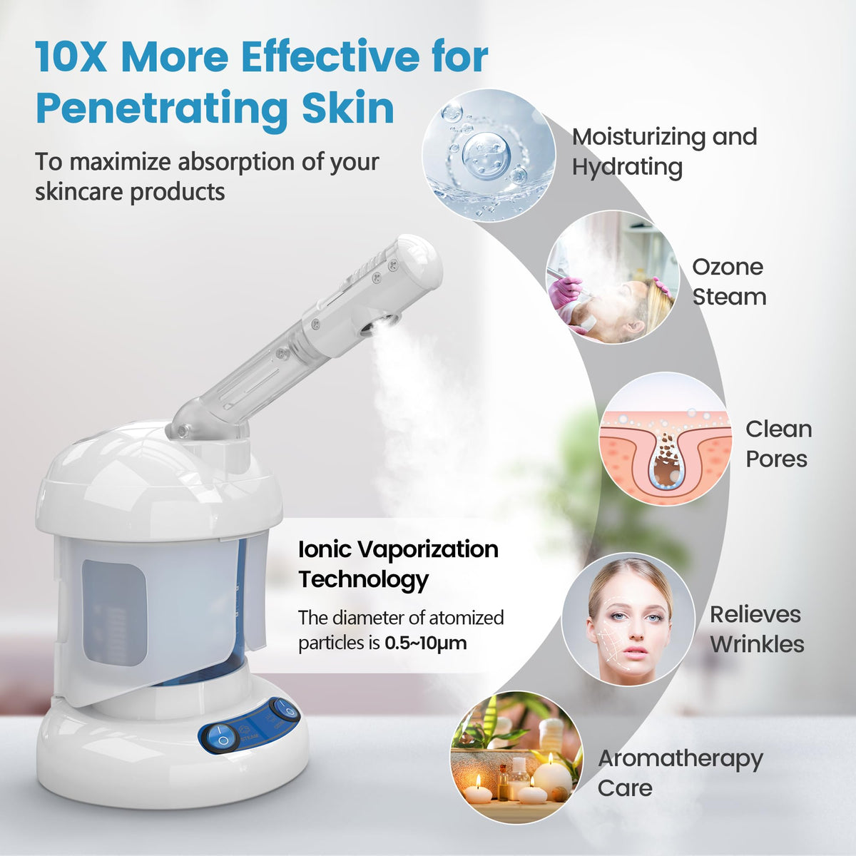 Nisperos steamer with 360-degree rotatable arm for precise mist angles