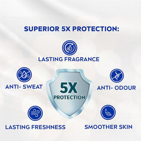 Dermatologically tested NIVEA Energy Fresh for gentle daily use.