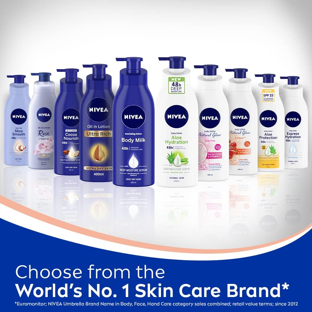Product placed on a bathroom shelf as part of daily skincare routine