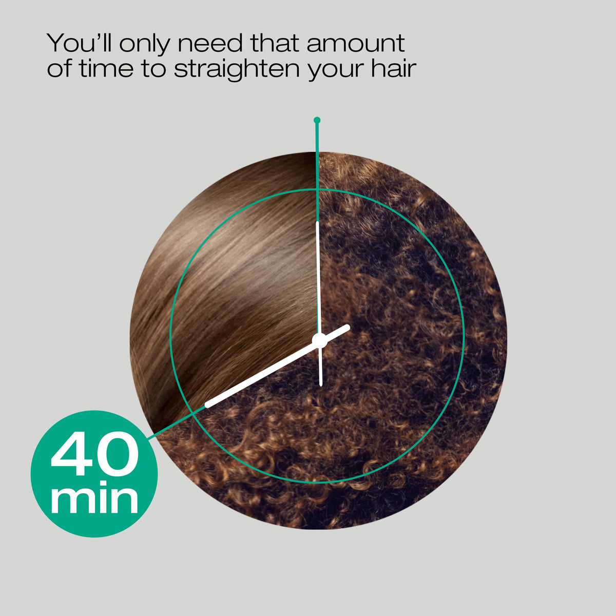 Salon setup shows a 40-minute process for efficient service.