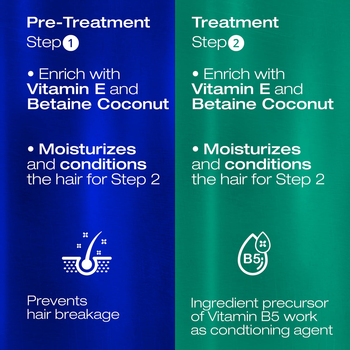 Step 2 keratin treatment is applied for smooth, manageable hair.
