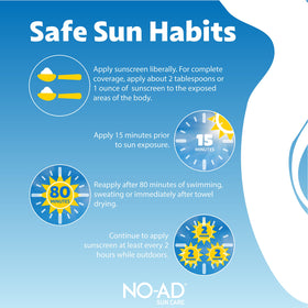 NO-AD sunscreen lotion vitamin E and aloe for moisturizing protection.