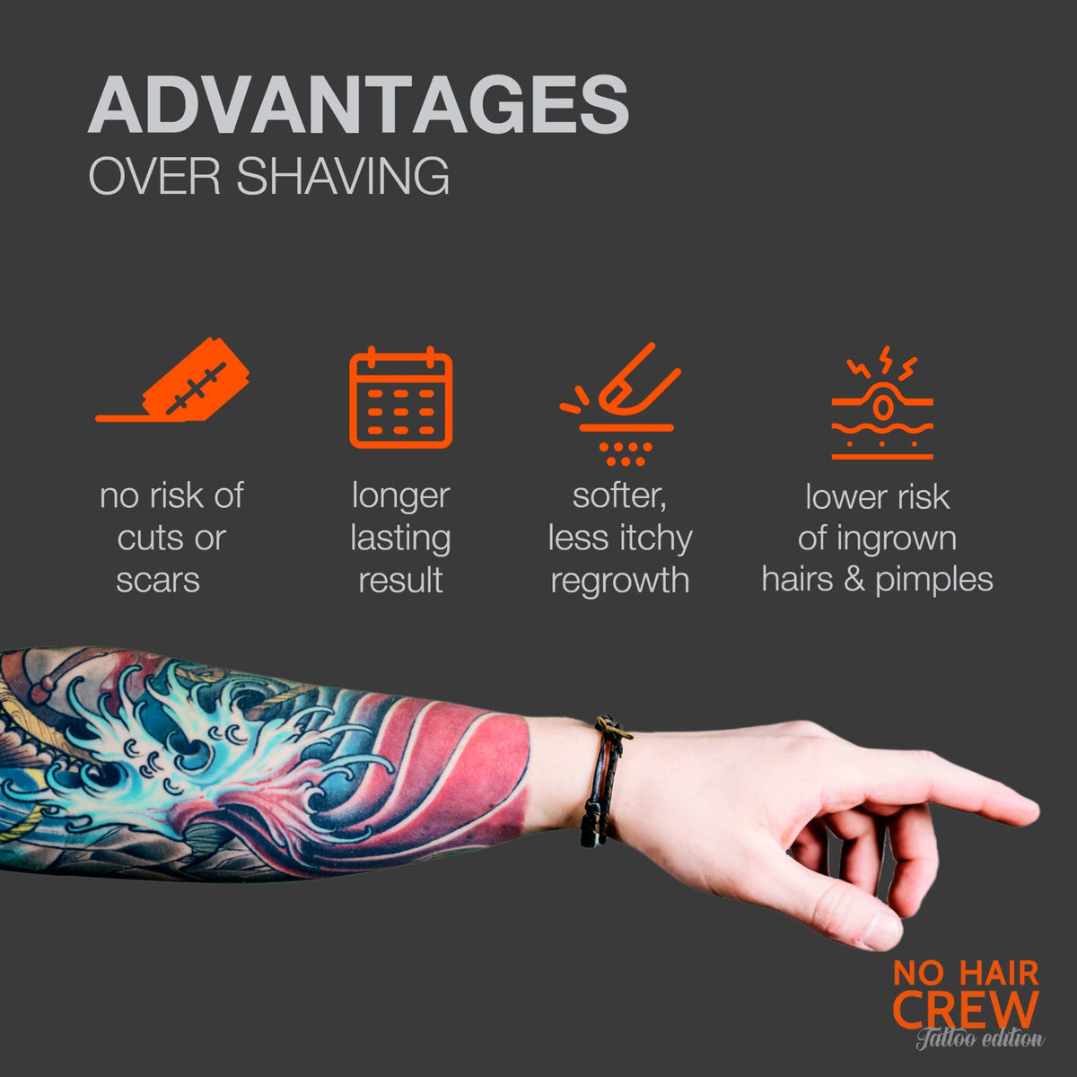 NO HAIR CREW Tattoo Edition charcoal and exfoliation action on tattooed skin