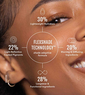 No Makeup Makeup cruelty-free logo supports ethical beauty choice