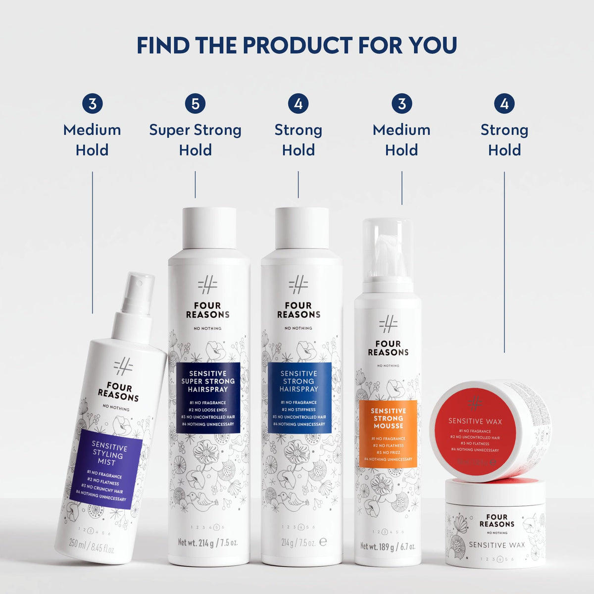 No Nothing fast-drying formula allows brushing without flakes or buildup.