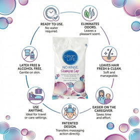 No-Rinse Cleanlife Cap worn on head during saturation for waterless cleansing