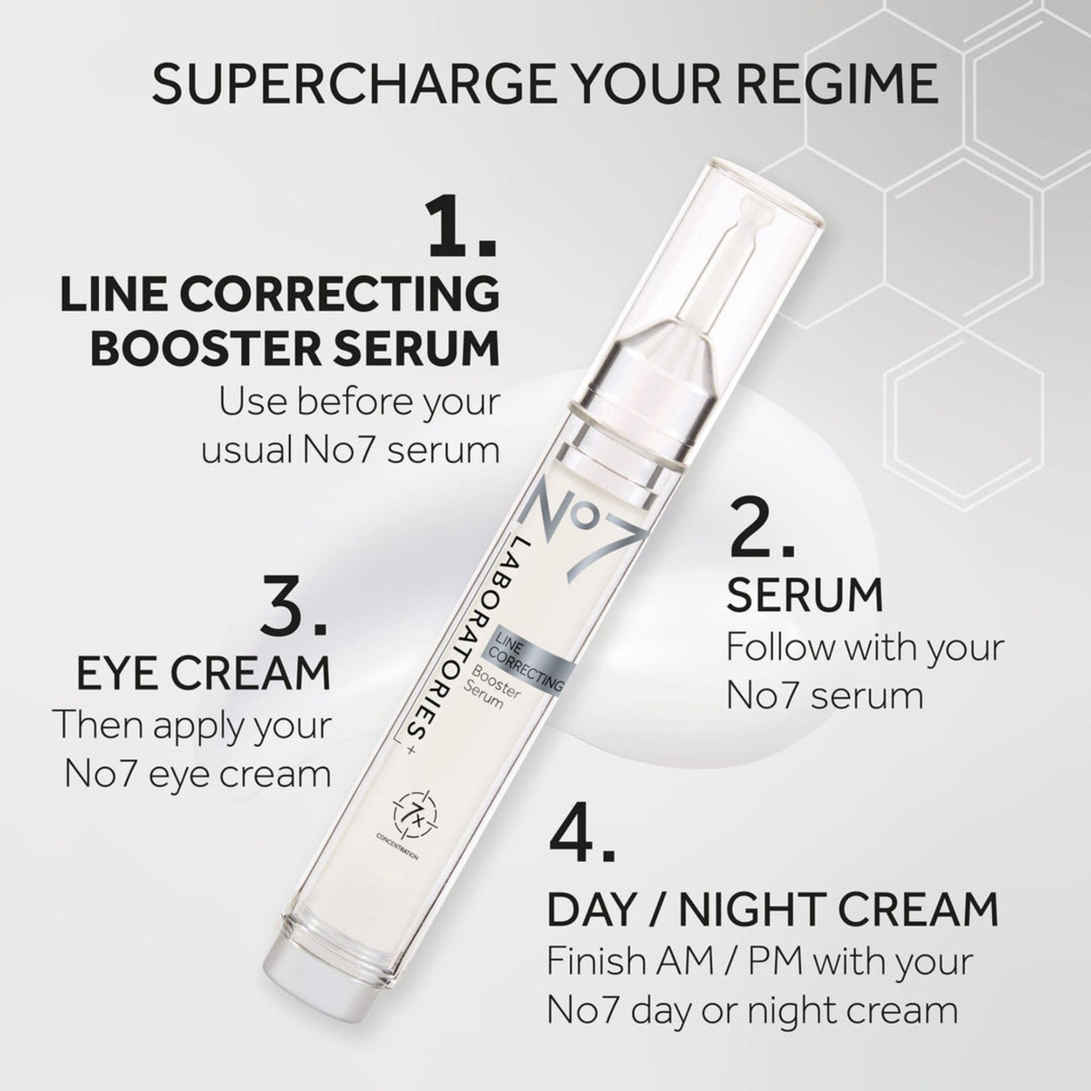 No7 Serum being applied to forehead lines for targeted use