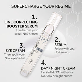 No7 Serum being applied to forehead lines for targeted use