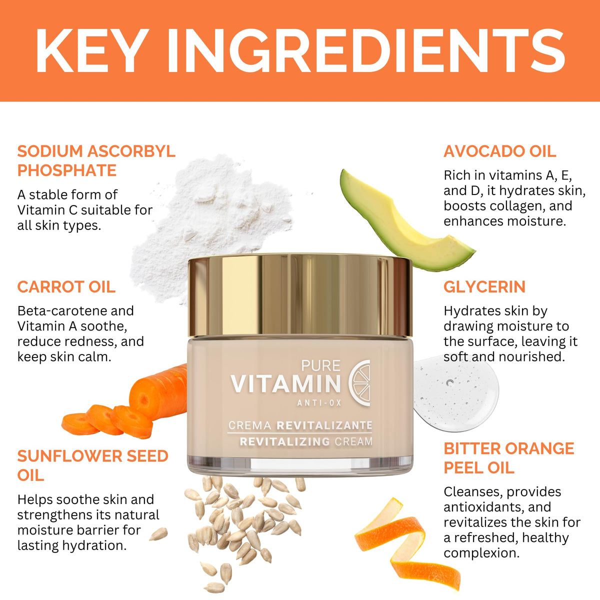 Noche Y Dia Vitamin C Face Cream on fingertips demonstrates quick absorption.