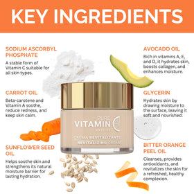Noche Y Dia Vitamin C Face Cream on fingertips demonstrates quick absorption.