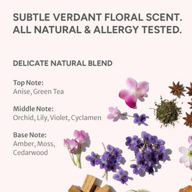 Noelo Hills Hair Treatment cream close-up emphasizes intense conditioning for hair.
