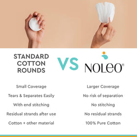 NOLEO cotton rounds compatible with various cleansers