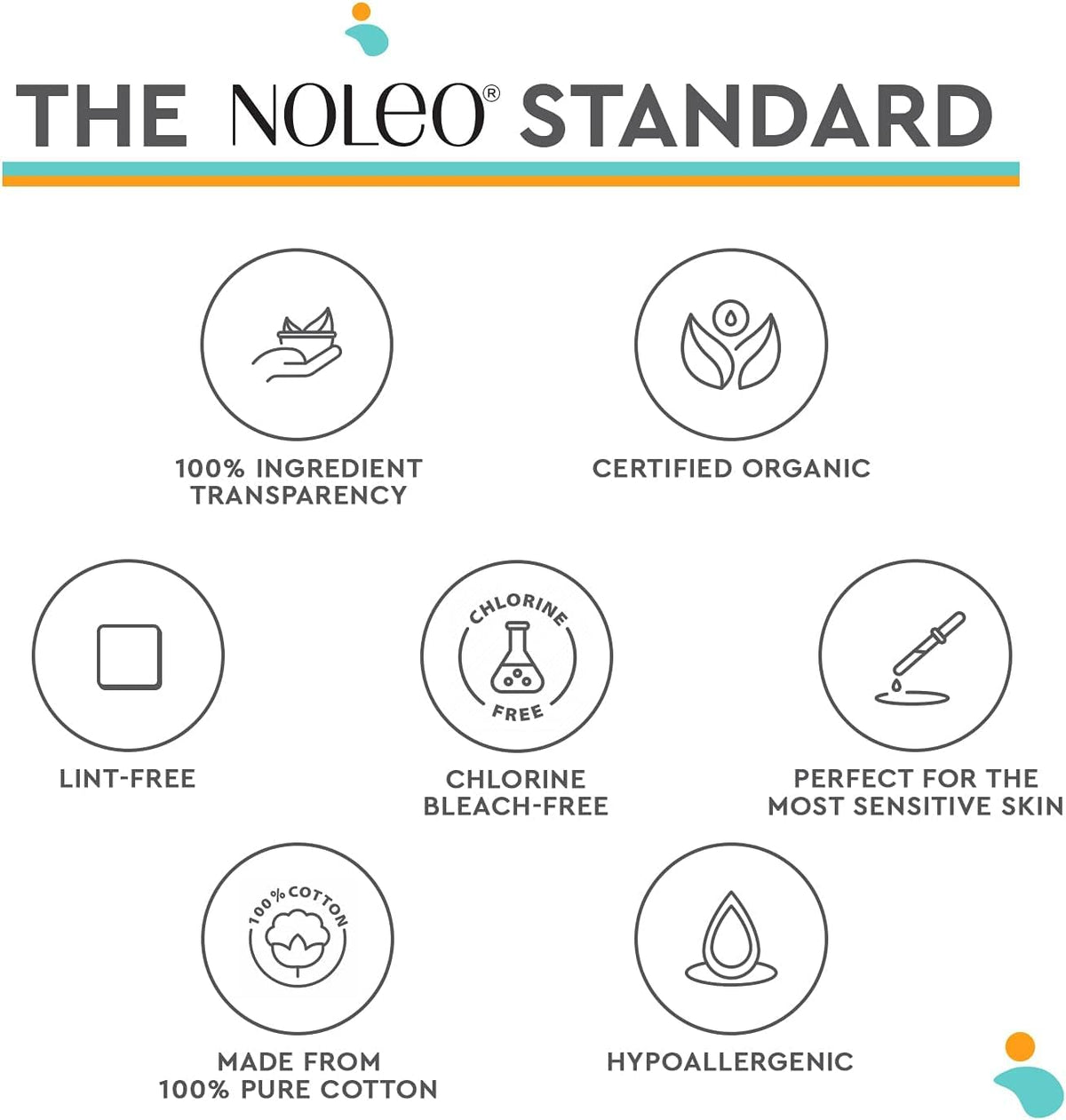 NOLEO Organic Cotton Pads suitable for face and body skincare routines