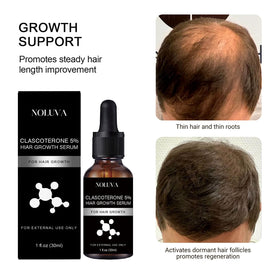 NOLUVA Clascoterone 5% serum packaging with brand name and details.