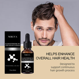 NOLUVA Clascoterone 5% serum dropper application for precise scalp dosing.