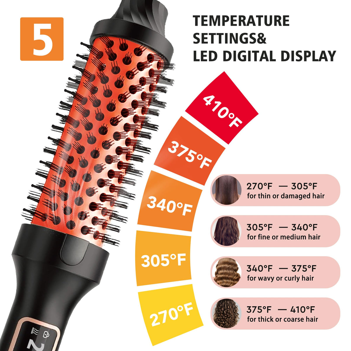 NONK Thermal Brush Rose Gold housing adds style while smoothing hair