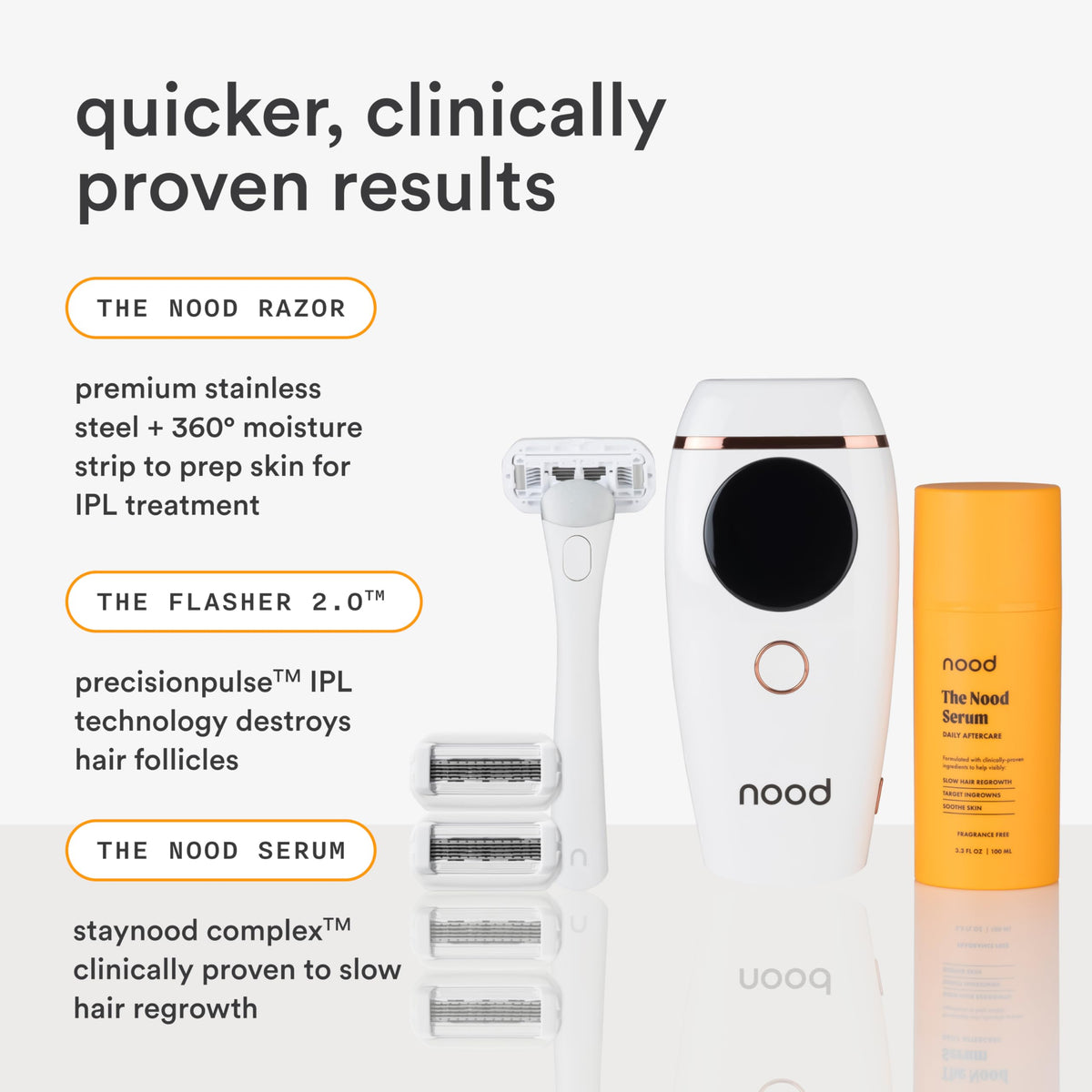 Serum applied after IPL to soothe skin and prevent irritation