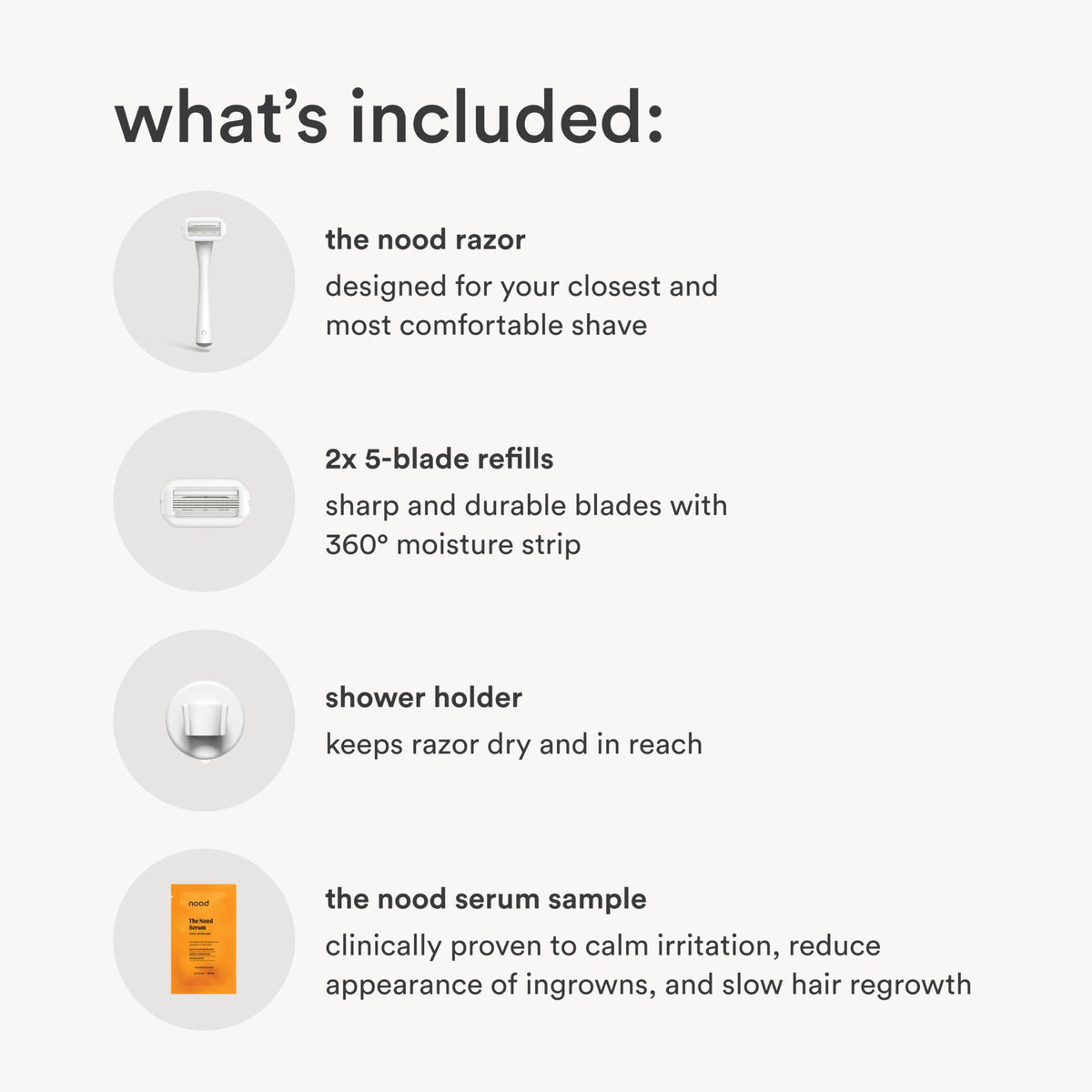 Nood Shaving Starter Kit 360 moisture strip enhances glide and reduces nicks.
