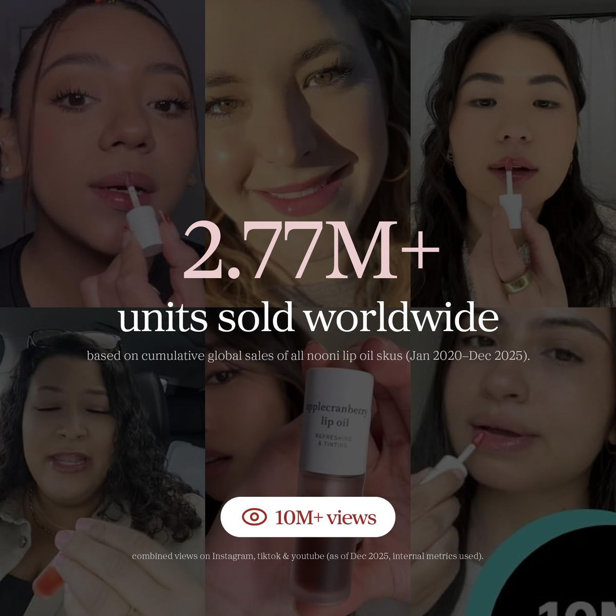 Nooni Applegoji wear test shows lasting moisture and glow