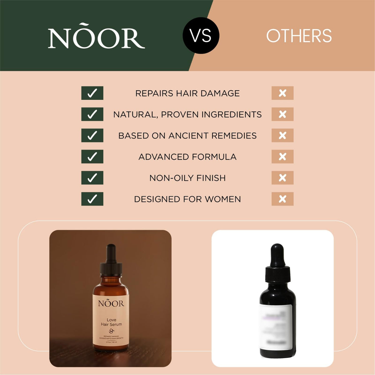 NOOR HAIR Growth Serum packaging box conveys premium quality