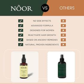 NOOR HAIR Wonder Growth Spray shown in a travel-ready bottle.