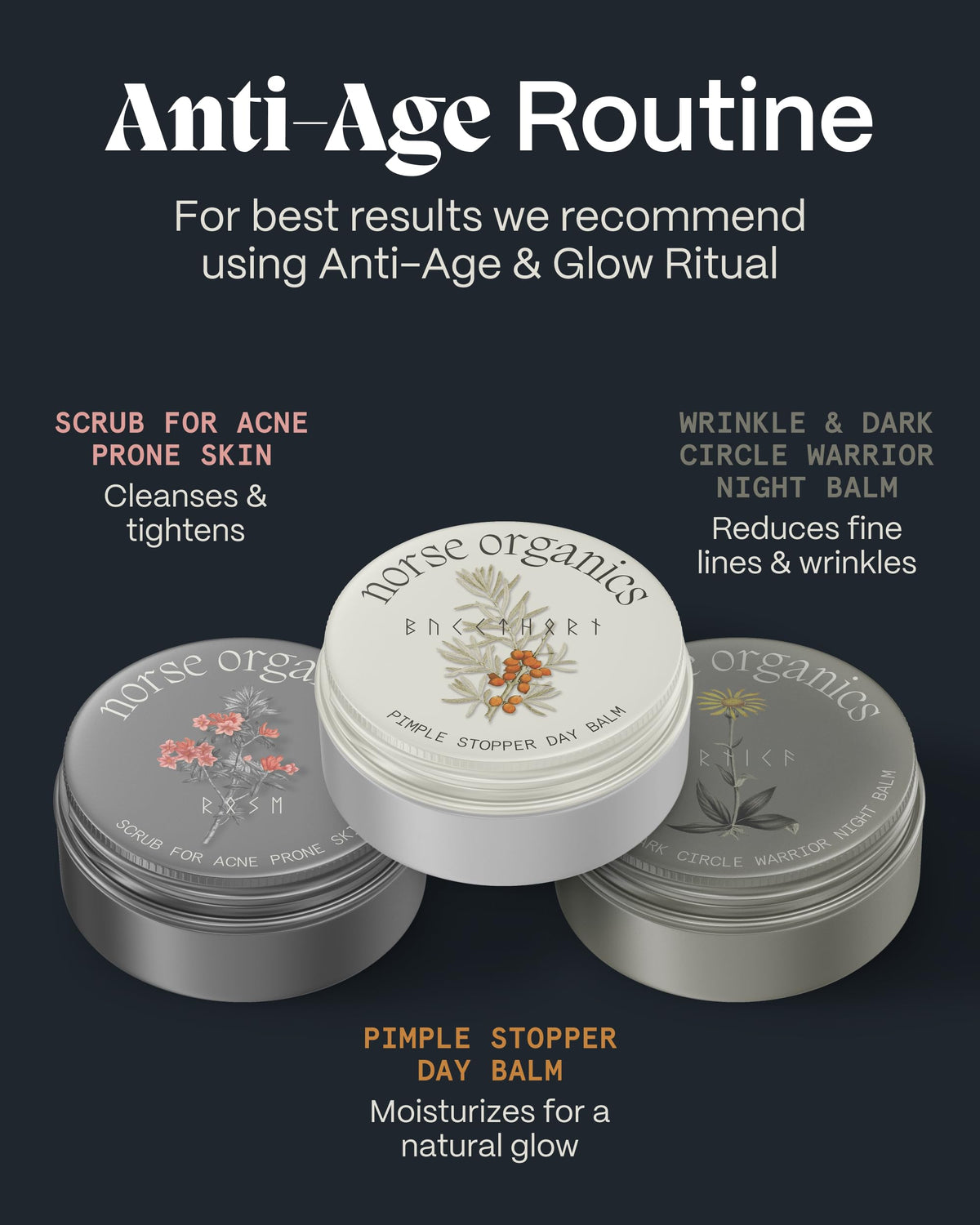 Norse Organics Morning and Evening routine image shows simple daily use