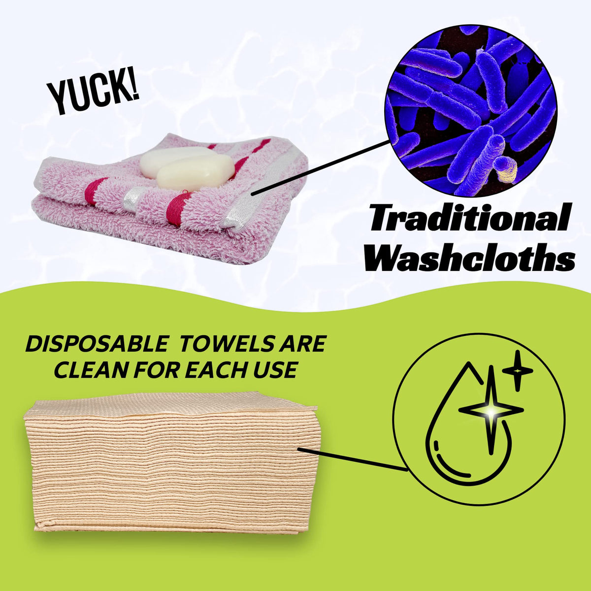 Northern Lux bamboo face towel close-up—fragrance-free, gentle skincare for daily use.